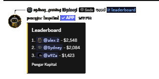 leaderboard